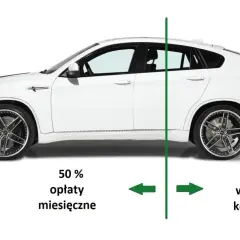 Biały samochód z podziałem na: 10% opłaty wstępnej, 50% opłaty miesięczne, 40% wartość końcową. Tak na czym polega leasing samochodu.