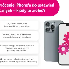 Jak zresetować iPhone przyciskami? Obraz pokazuje kiedy przywrócić iPhone'a do ustawień fabrycznych: gdy działa wolno, przed sprzedażą, po utracie dostępu lub by oczyścić dane.