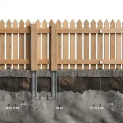 Jak głęboki fundament pod ogrodzenie? Uniknij kosztownych błędów