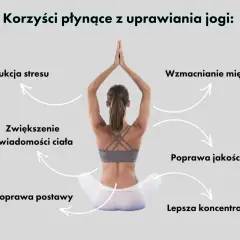 Kobieta w pozycji lotosu, ilustrująca korzyści z jogi: redukcja stresu, wzmocnienie mięśni, lepsza koncentracja.