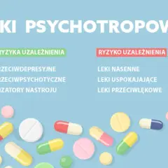 Jaki lek na depresję? Skuteczne terapie, fakty i mity