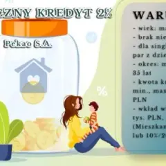Bank Pekao: Jak uzyskać kredyt hipoteczny z najlepszymi warunkami? Poradnik 2025