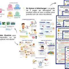 Guides illustrés sur les probiotiques et leurs bienfaits pour le microbiote. Apprenez à prendre soin de votre santé intestinale.
