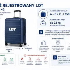 Granatowa walizka LOT z logo, limit 23 kg. Wymiary bagażu rejestrowanego: A+B+C ≤ 158 cm.