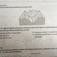 Co to są formy terenu? Odkryj ich różnorodność i znaczenie