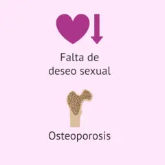 Síntomas de baja testosterona: disfunción eréctil, falta de deseo, oligozoospermia, debilidad, osteoporosis y falta de energía. Las pastillas de testosterona pueden ayudar.