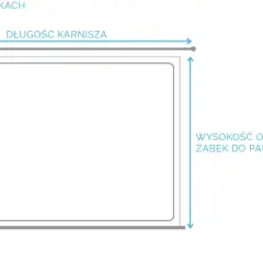 Jak dobrać szerokość firanki do karnisza i uniknąć błędów