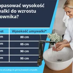 Idealna wysokość umywalki (85-95 cm): Uniknij błędów, zyskaj komfort!
