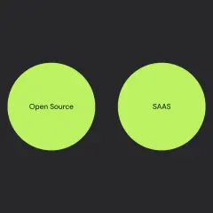 Dwa okręgi, jeden z napisem "Open Source", drugi "SAAS", symbolizują różne podejścia do tworzenia platform ecommerce.