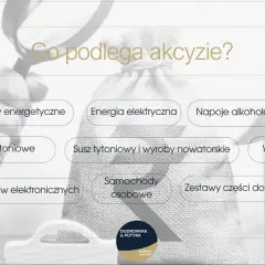 Co podlega akcyzie? Wyroby energetyczne, alkohol, papierosy, samochody i inne towary.