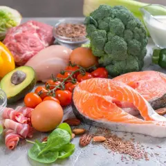 Składniki na dietę na stawy: łosoś, kurczak, wołowina, jajka, awokado, brokuły, pomidorki, papryka, szpinak, orzechy, siemię lniane, olej kokosowy, śmietana, cukinia, seler.