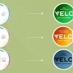 Velo byter namn! Mint blir Witty Spearmint, Tropic Breeze blir Breezy Mango, och Freeze blir Mighty Peppermint. Nya namn, samma smak.