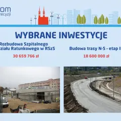 Co budują na osiedlu Południe Radom? Zaskakujące inwestycje!