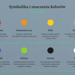 Kolory czakr i ich znaczenie: jak zrozumieć ich wpływ na życie