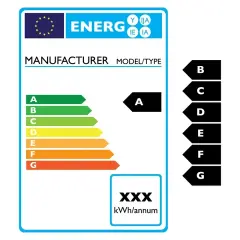 Etykieta energetyczna z oznaczeniem klasy energetycznej A. Pokazuje skalę od A do G, gdzie A jest najbardziej efektywne.