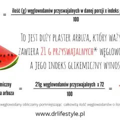 Duży plaster arbuza (300g) zawiera 21g węglowodanów przyswajalnych i ma indeks glikemiczny 72. Obliczono ładunek glikemiczny: 15,12. Sprawdź, ile cukru ma arbuz.