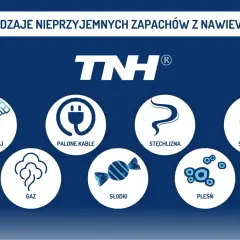 Rodzaje nieprzyjemnych zapachów z nawiewu: palony olej, palone kable, stęchlizna, gaz, słodki, spalenizna, pleśń.