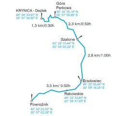 Ile trwa wejście na Górę Parkową pieszo? Szlaki, czas, atrakcje