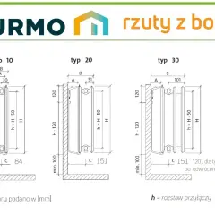 Oznaczenia grzejników Purmo: rzuty z boku typów 10, 20 i 30 z wymiarami montażowymi.
