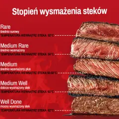 Jak smażyć steka? 3 sekrety soczystego mięsa prosto z restauracji