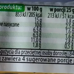 Ile kalorii ma serek topiony? Poznaj wartości kaloryczne różnych porcji