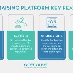 Fundraising platform key features: event management, auctions, online giving, and text-to-give tools for nonprofit event planning.
