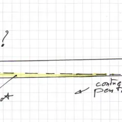 Schéma d'un conduit de WC sous pente, avec indication de diamètre et de dépôt.
