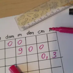Tabela z jednostkami długości (hm, dam, m, dm, cm) i wpisanymi liczbami, obok linijka i flamaster.