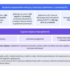 Objawy cukrzycy typu 2: wielomocz, wzmożone pragnienie, utrata masy ciała. Kryteria rozpoznania obejmują m.in. glikemię przygodną ≥ 200 mg/dl.