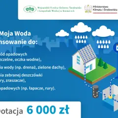Program Moja Woda to dofinansowanie do gromadzenia i wykorzystania deszczówki. Dotacja 6000 zł.