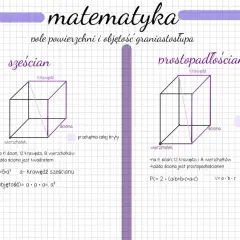 Matematyka: sześcian i prostopadłościan. Obliczanie pola i objętości, gdzie potęga 3 jest kluczowa dla objętości sześcianu.