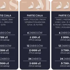 Ile zabiegów depilacji laserowej wąsika? Poznaj sekret gładkiej skóry