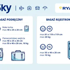 Jak nadać bagaż rejestrowany Ryanair bez zbędnych problemów?