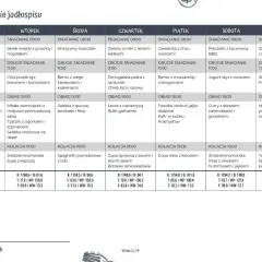 Jadłospis na tydzień z dietą 1800 kcal: od śniadania po kolację, z podziałem na posiłki i dni tygodnia.