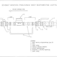 Schemat montażu wodomierza z zaworem zwrotnym i kulowymi. Zasady instalacji wodomierza z konsolą.