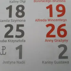Imieniny Marka wypadają 18, 19, 25, 26. Kalendarz z imionami i datami.