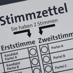 Stimmzettel mit Erst- und Zweitstimme. Hier kann man wählen, ob Erst- und Zweitstimme gleiche Partei erhalten.