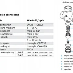 Schemat budowy zaworu ATV z opisem parametrów technicznych, wyjaśniający zasadę działania.