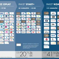 Ile kosztuje oglądanie Ekstraklasy w telewizji na Canal+?