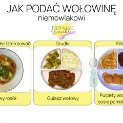 Wieprzowina dla niemowlaka: kiedy, jak i dlaczego? Praktyczny poradnik