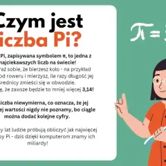 Ilustracja przedstawia kobietę z okularami wskazującą na symbol Pi i jego przybliżoną wartość 3.14.