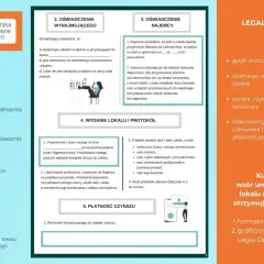 Umowa najmu lokalu w wersji Legal Design. Dokument zawiera oświadczenia wynajmującego i najemcy, protokół zdawczo-odbiorczy oraz informacje o płatności czynszu.