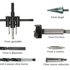Ensemble de différents types de forets : ajustable, étagé, Forstner, à dépointer, à centrer, à queue cône morse et cône morse réduction.