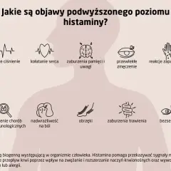 Objawy nadmiaru histaminy: niskie ciśnienie, kołatanie serca, problemy z pamięcią, zmęczenie, wysypki, bóle, obrzęki, problemy z trawieniem, bezsenność.