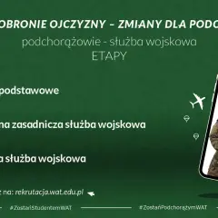 Etapy służby wojskowej dla podchorążych: szkolenie, dobrowolna i zawodowa służba. Zostań podchorążym WAT!