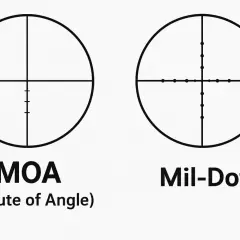 Dwa celowniki: jeden z kreskami (MOA), drugi z kropkami (mil dot).