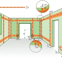 Schemat instalacji elektrycznej w domu z zaznaczonymi trasami przewodów i wymiarami.