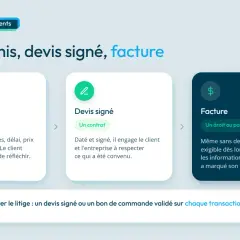 Schéma : devis émis, devis signé, facture. Pour éviter les litiges, un devis signé est essentiel. Travaux sans devis quel recours ? Un devis signé vaut contrat.