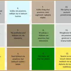 Zasady feng shui sypialnia: łóżko nie przodem do drzwi, nie odbijać w lustrze, z miękkim zagłówkiem. Unikaj telewizora i pustych przestrzeni.