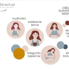 Nerwica lękowa: Jak rozpoznać psychiczne objawy i odróżnić od stresu